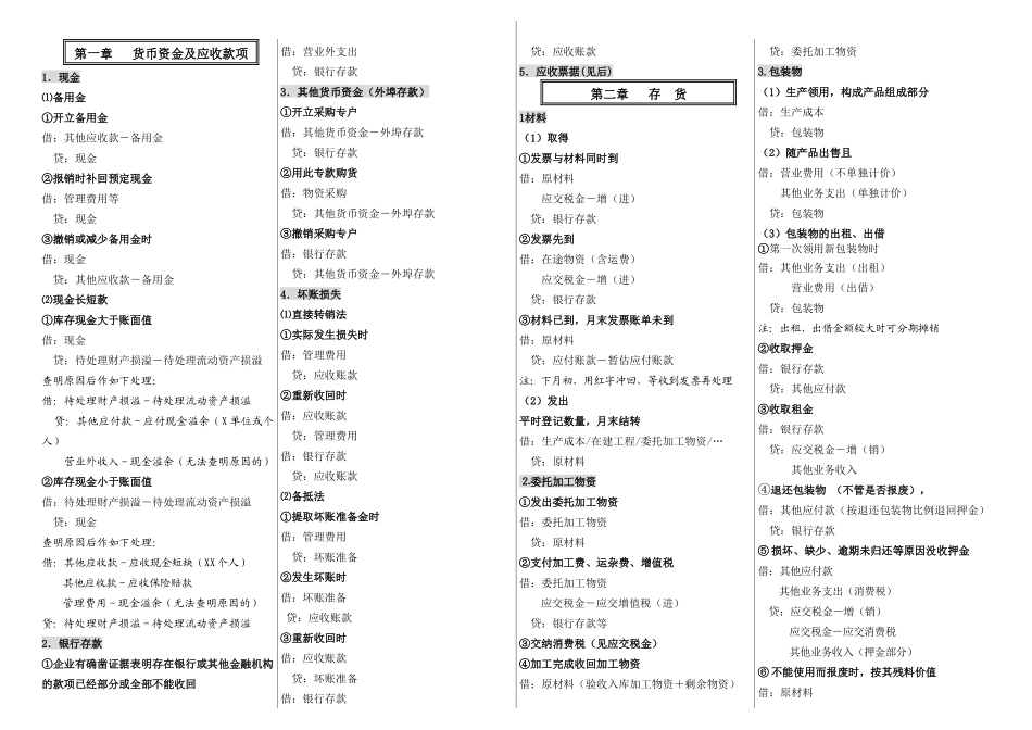 XXXX会计分录大全_第1页