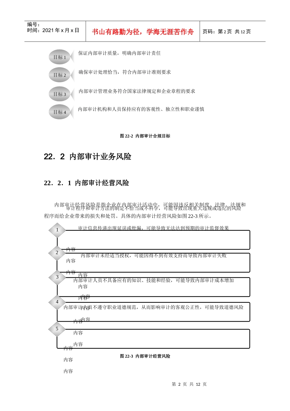 内部审计内部控制实施细则_第2页