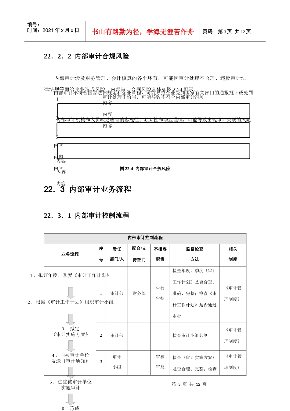 内部审计内部控制实施细则_第3页