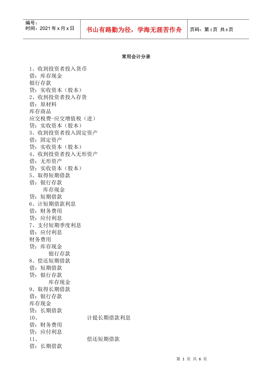 常用会计分录_第1页