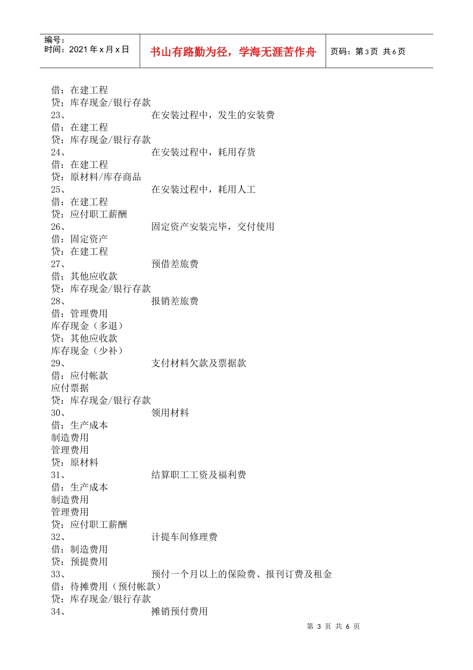 常用会计分录_第3页