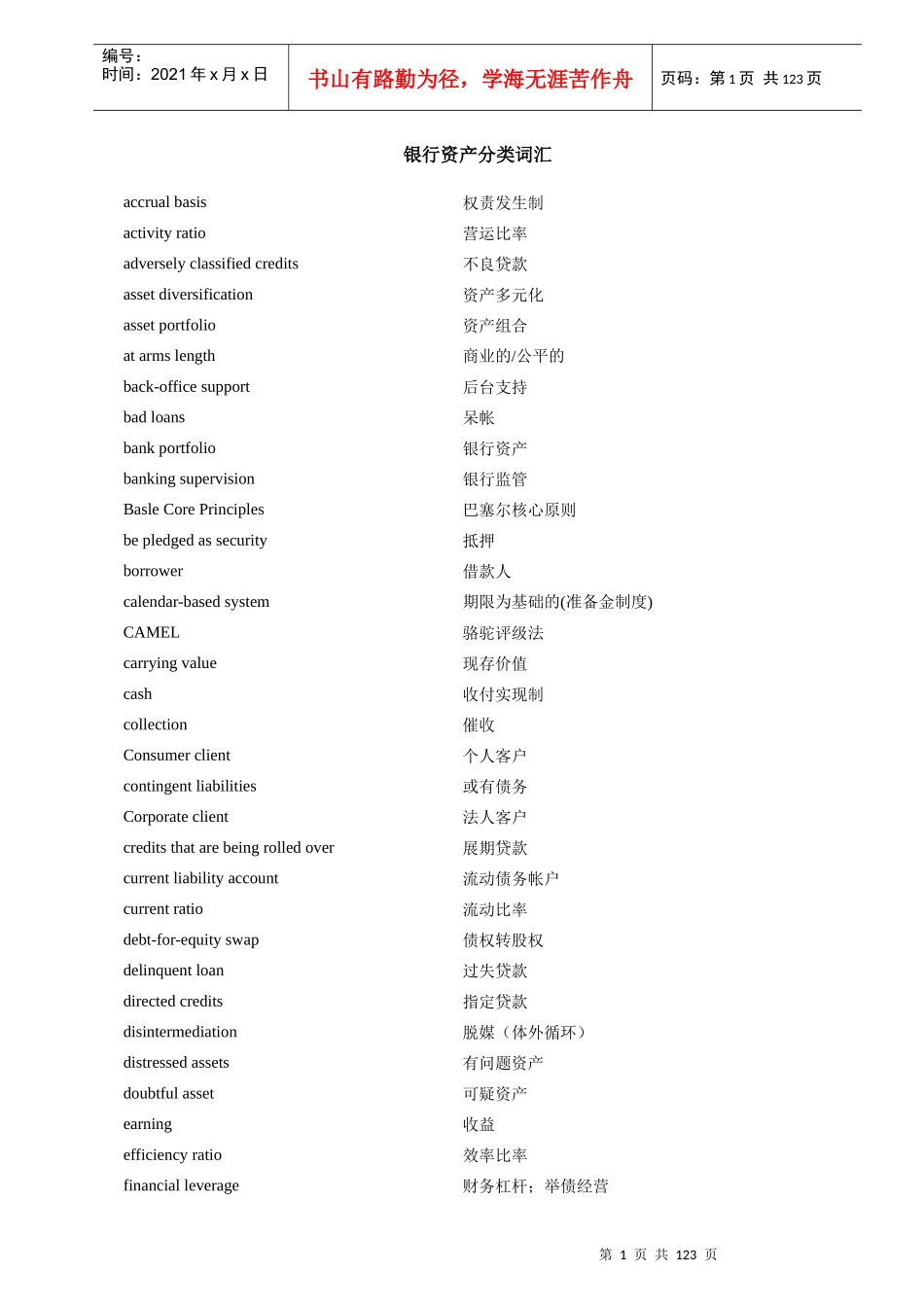 银行资产分类词汇（DOC118）_第1页