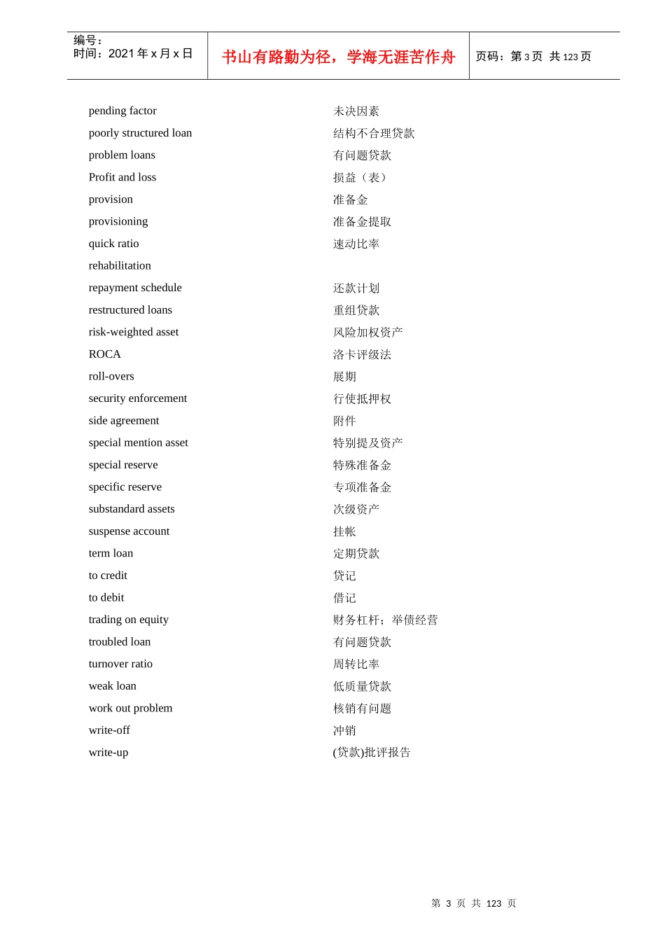 银行资产分类词汇（DOC118）_第3页