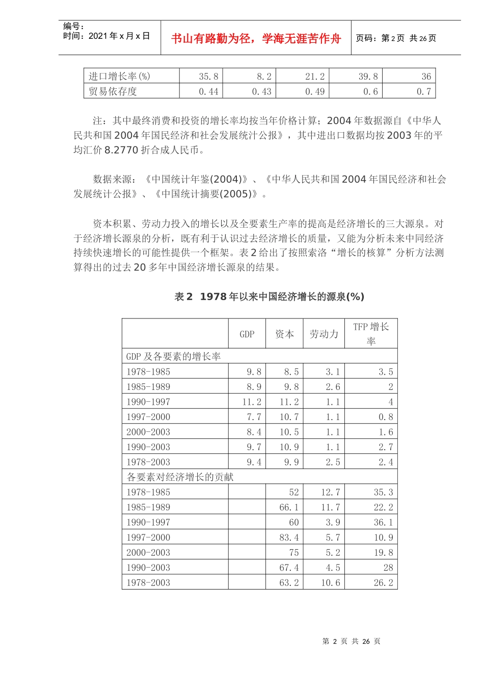 中国经济增长潜力与经济增长前景分析_第2页
