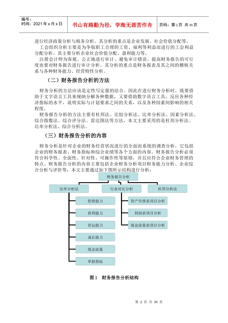 中国联合网络通信集团有限公司财务报告分析_第2页