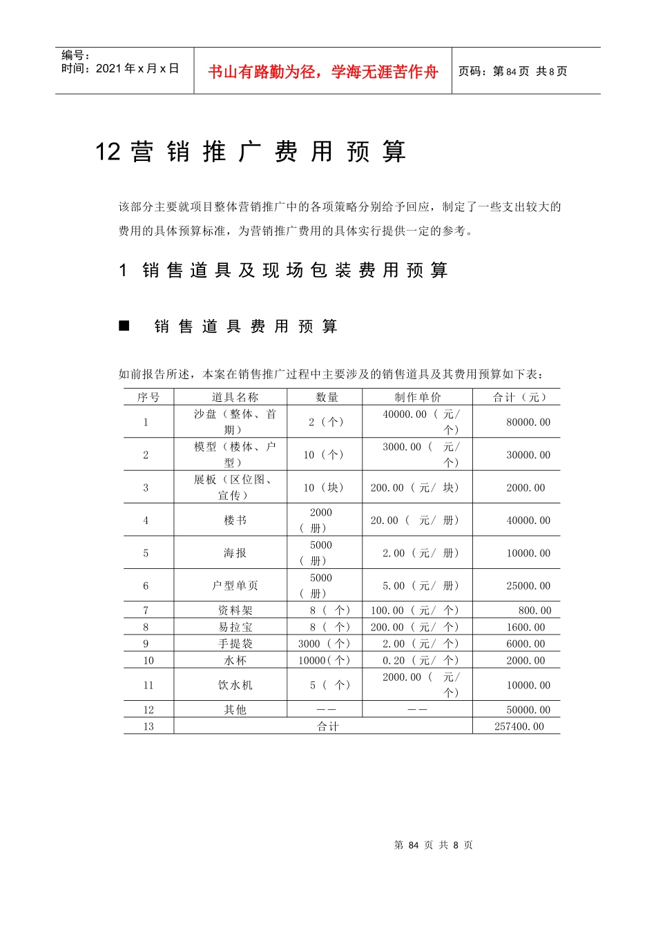 12.营销推广费用预算_第1页