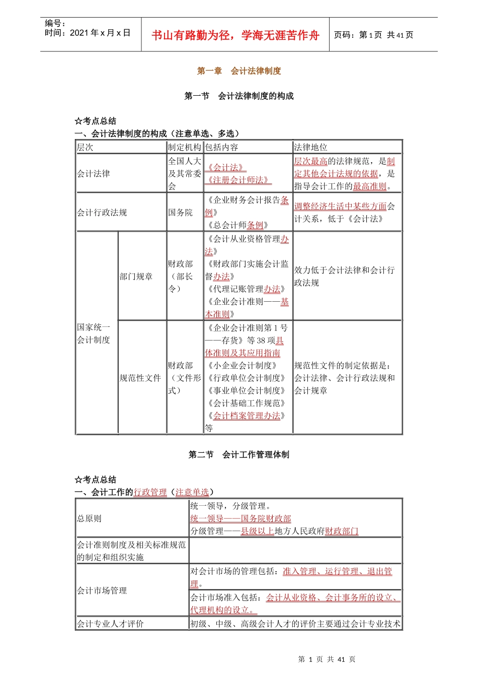 XXXX年会计上岗证财经必背点_第1页