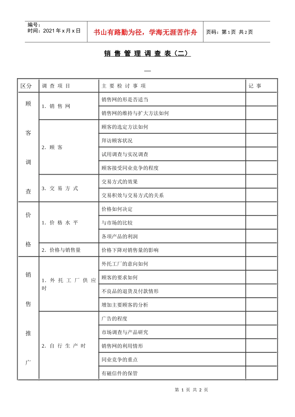 【财务表格】销售管理调查表（二）_第1页