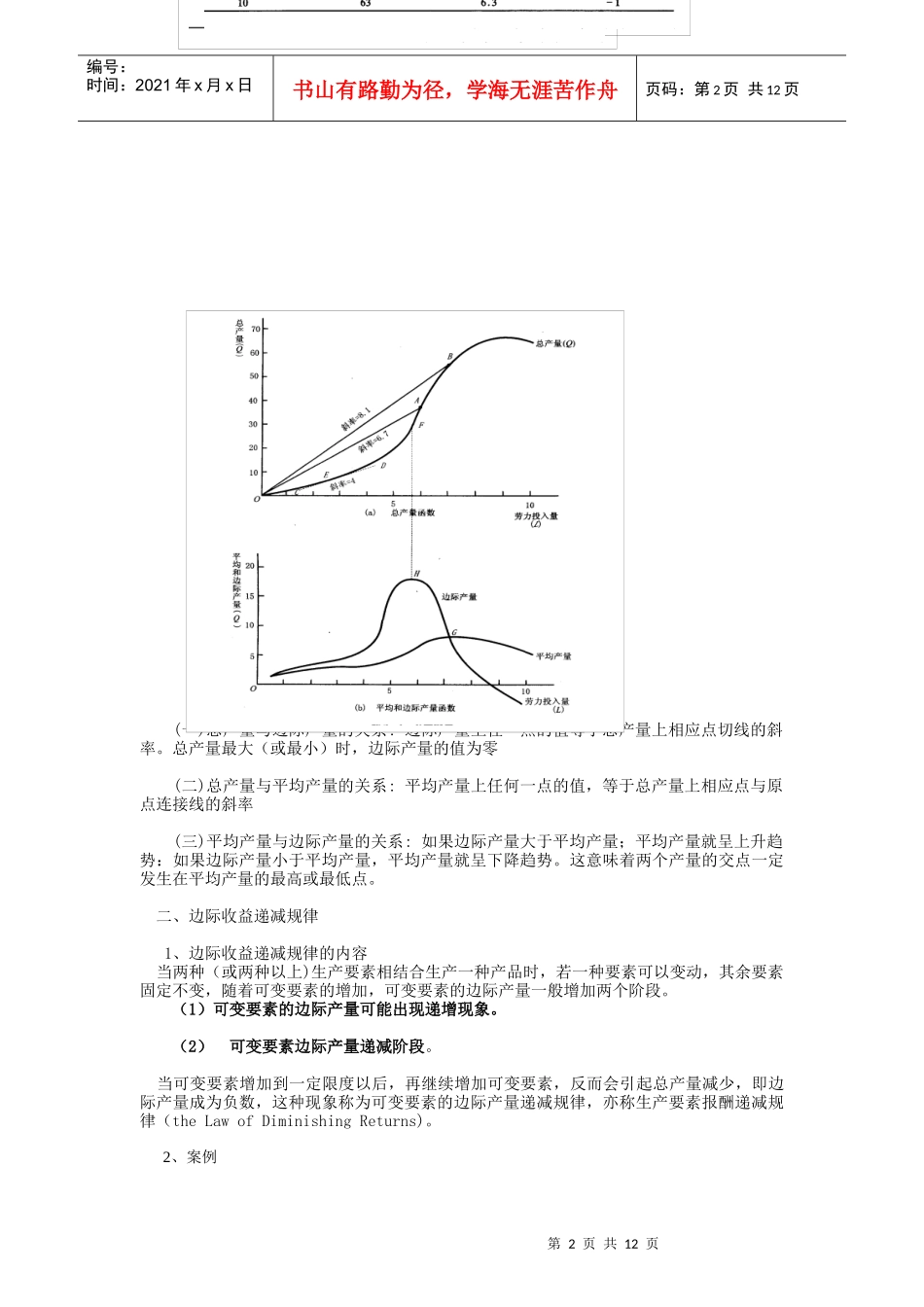 管理经济学4_第2页