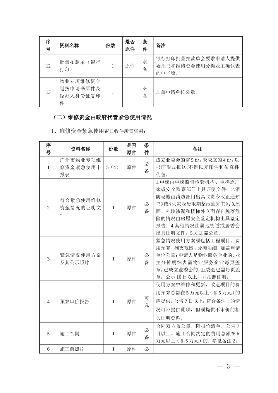广州市物业专项维修资金使用办事指南(DOC31页)_第3页