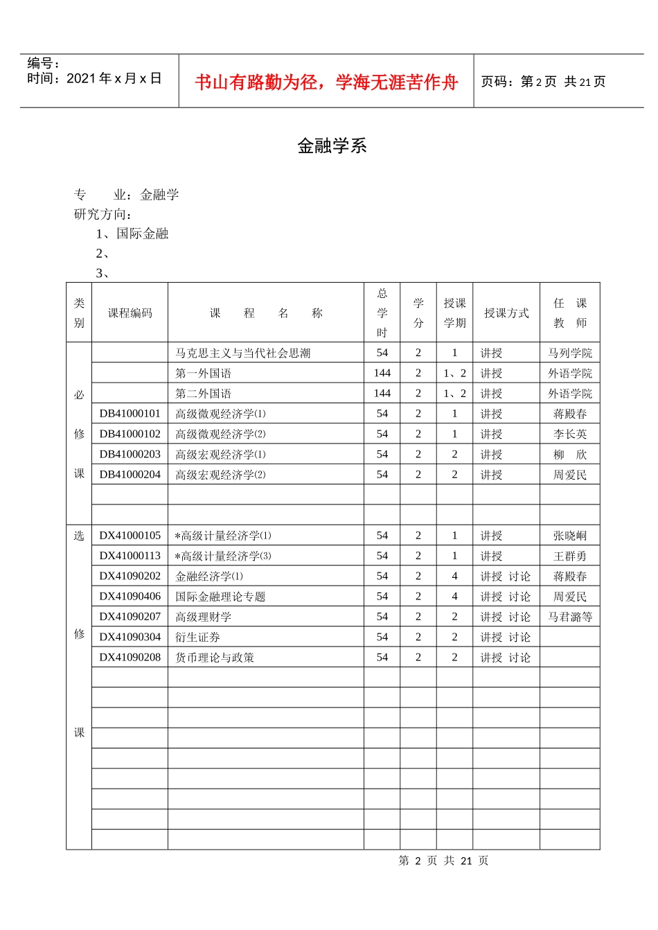 经济学院博士研究生培养方案与课程设置_第2页
