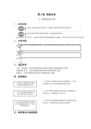 采购(供应)业务内控手册