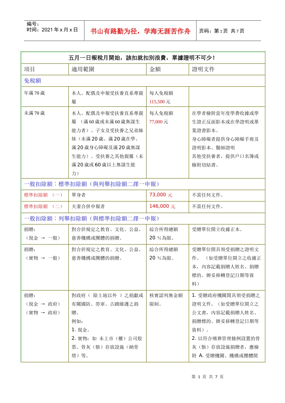 五月一日报税月开始_第1页