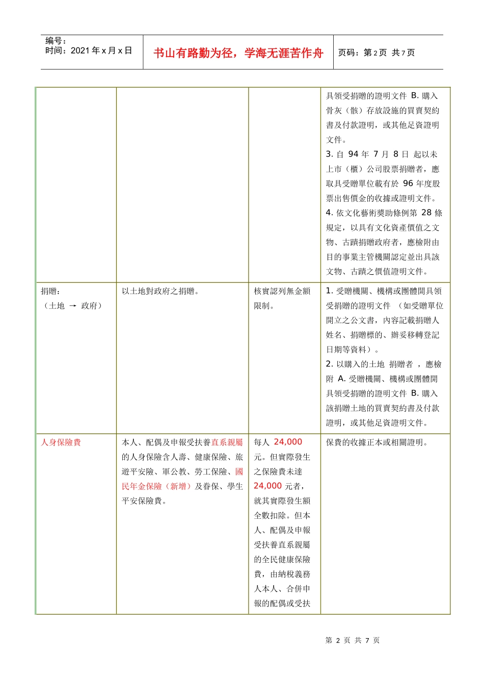 五月一日报税月开始_第2页