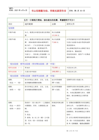 五月一日报税月开始
