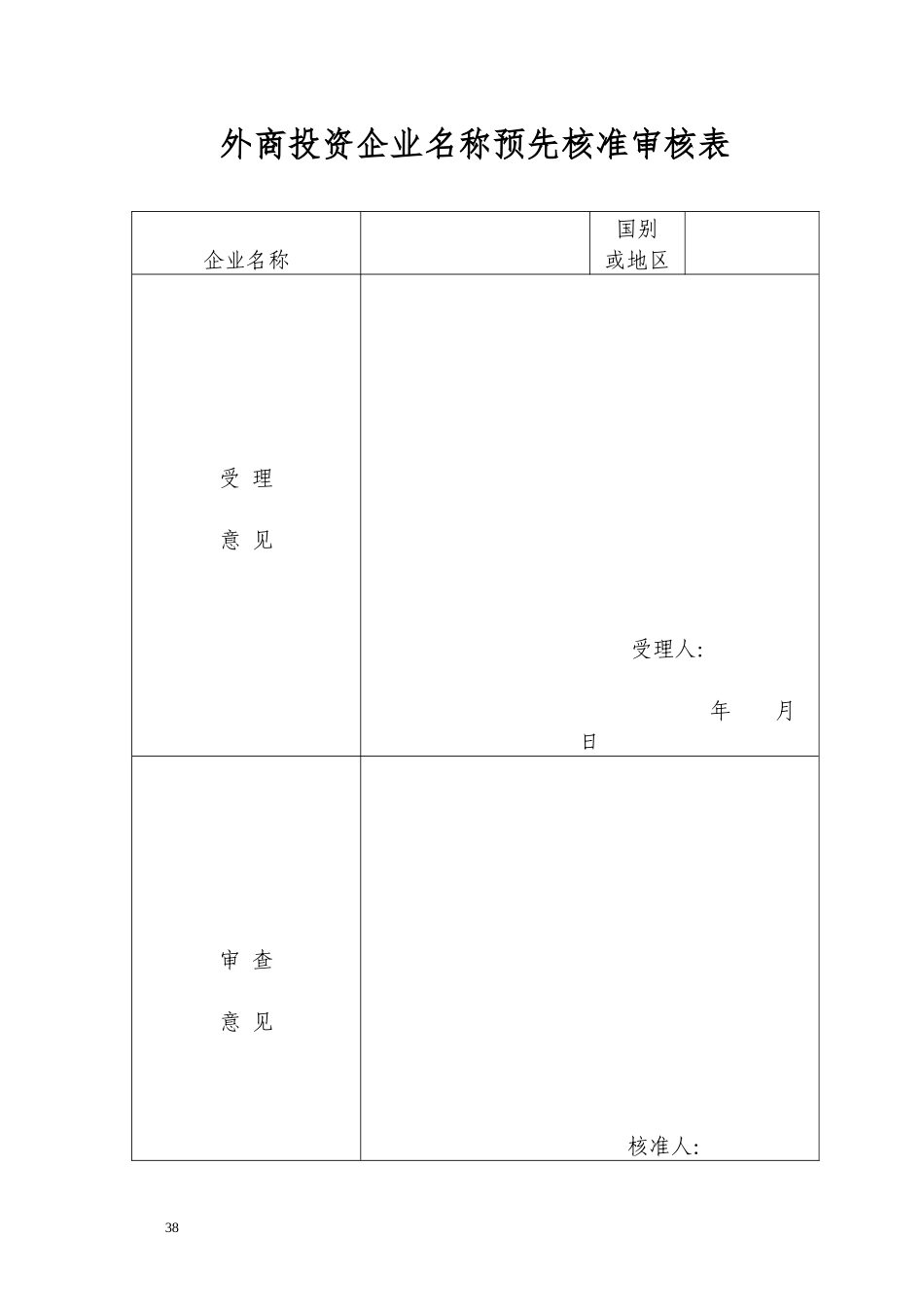 外商投资企业登记文书规范(二)_第1页