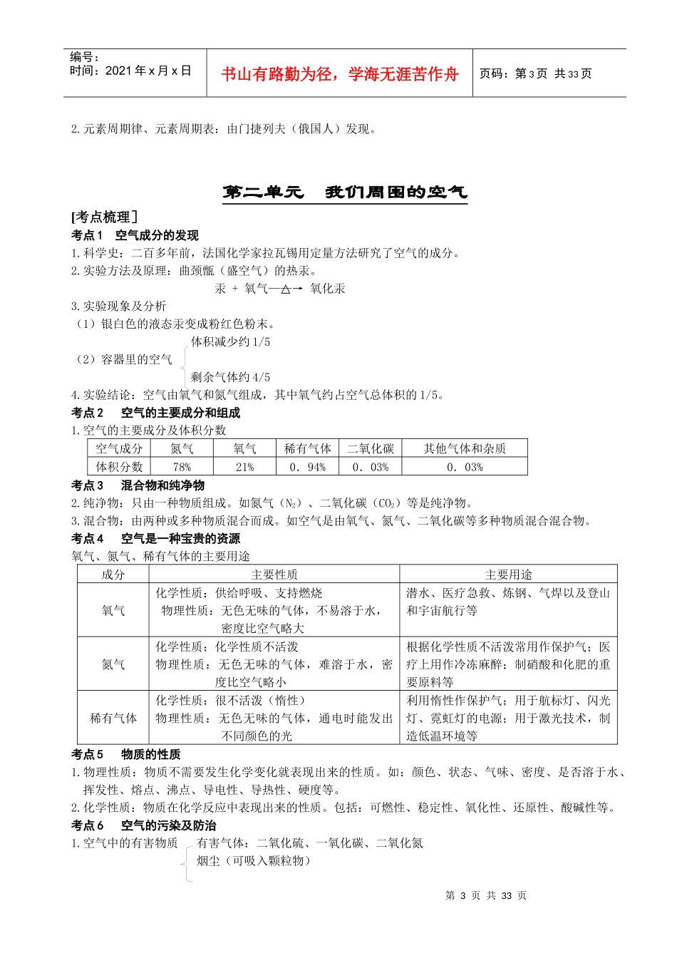 中考化学总复习资料汇总-考点大盘点_第3页