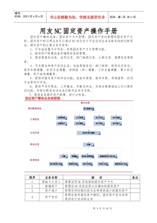用友NC,固定资产操作手册