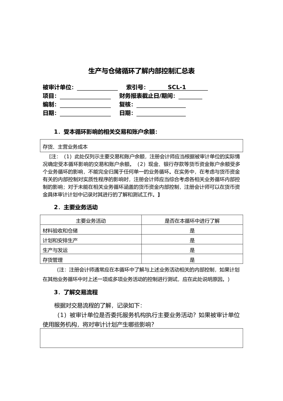 如何了解内部控制_第2页