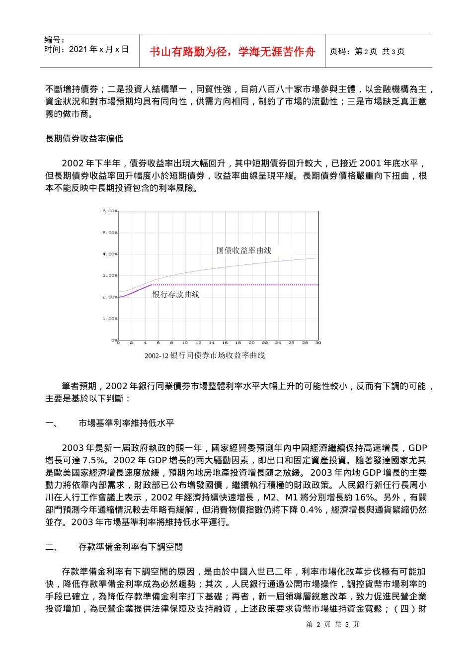 认识内地银行同业债券市场_第2页