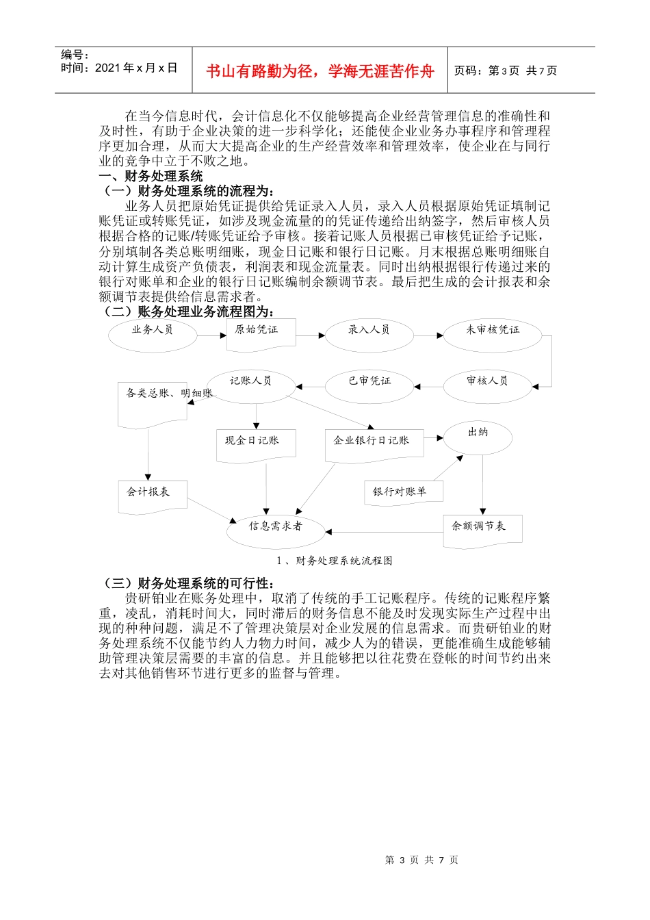 财务会计与信息化管理知识分析设计系统_第3页