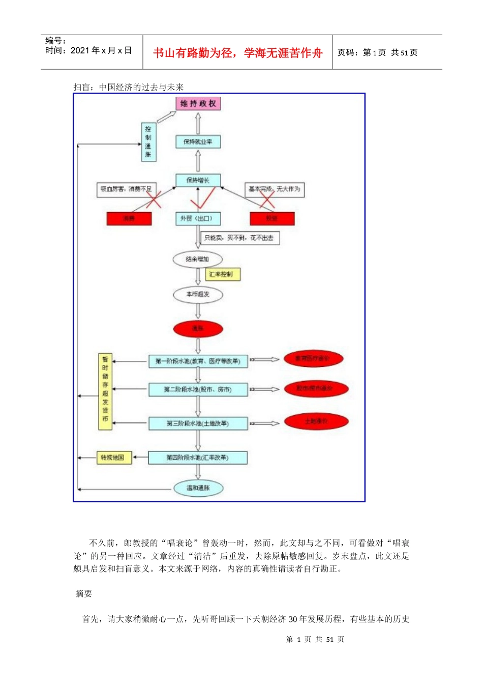 冰冷的经济真相论坛提问补充_第1页