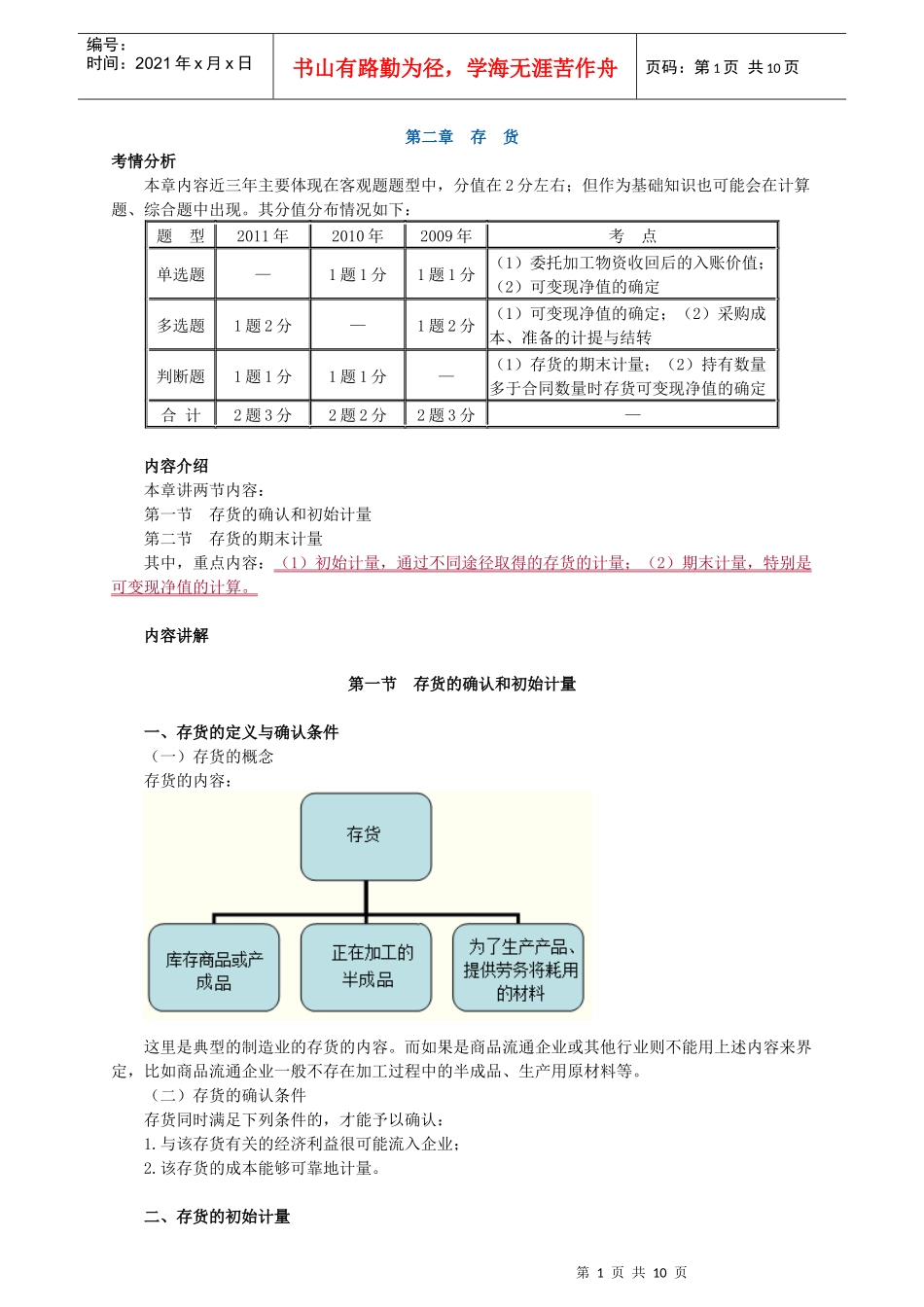 X年中级会计实务考试讲义 第二章_第1页