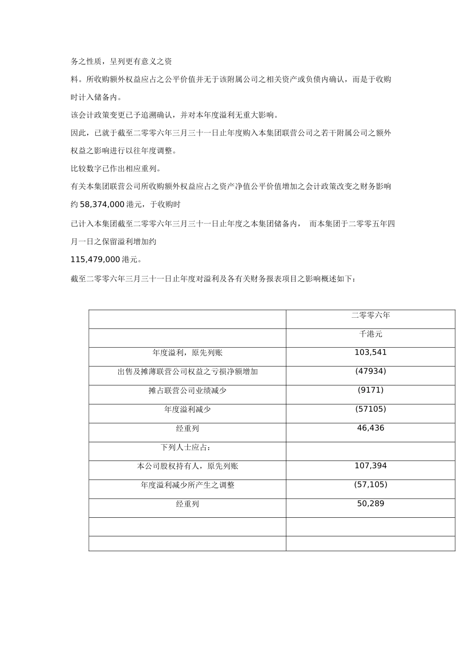 综合财务报表研究报告_第3页