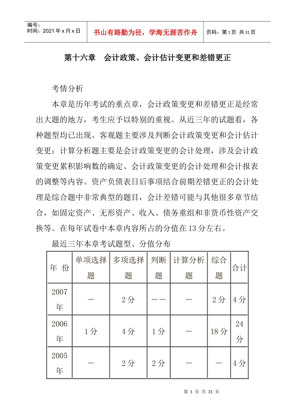 会计政策、会计估计变更和差错更正（DOC 13页）_第1页