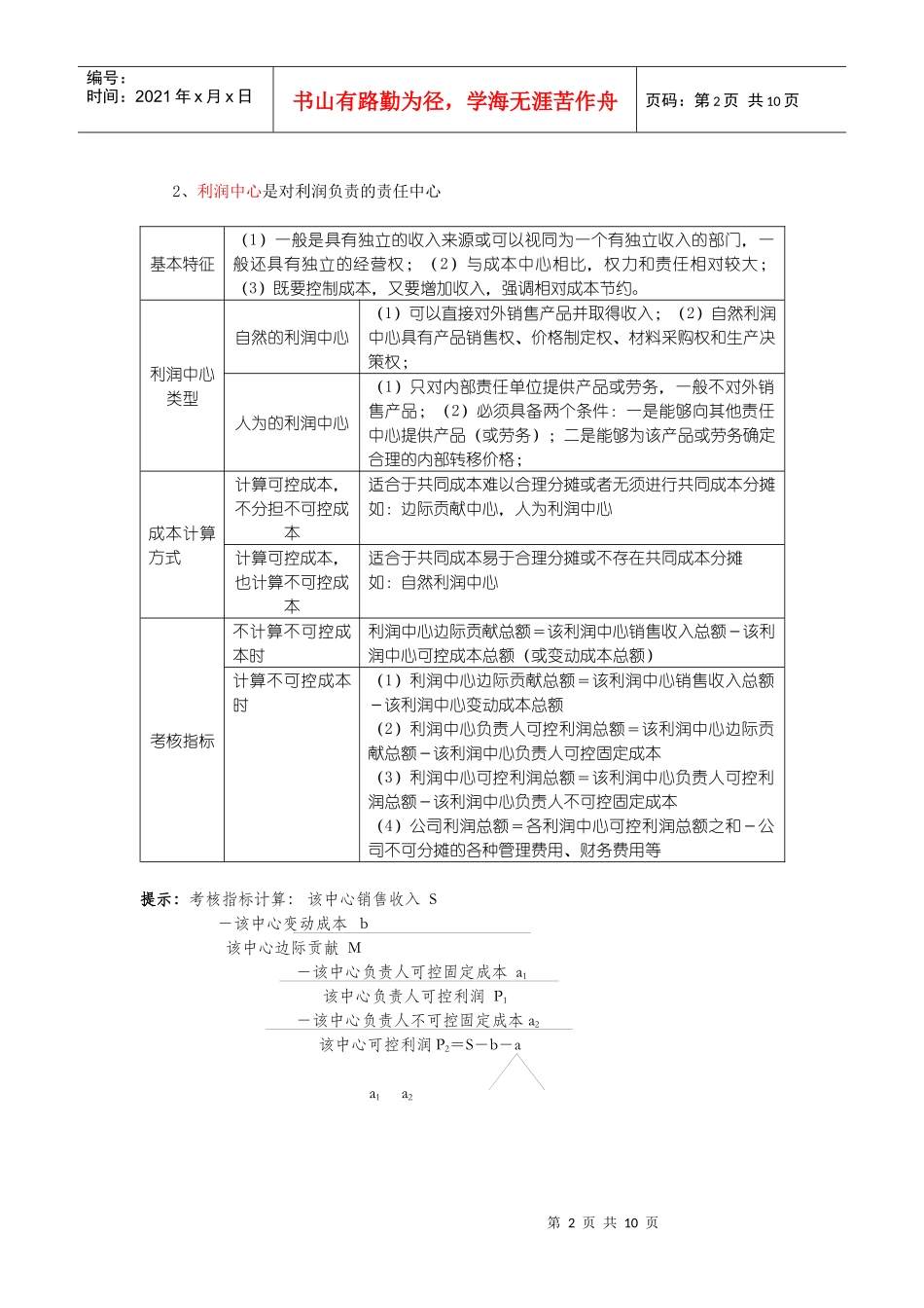 成本中心-利润中心-投资中心_第2页