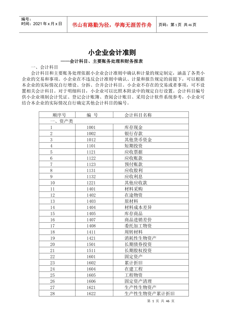 XXXX年小企业会计准则会计科目表及主要账务处理WORD版_第1页