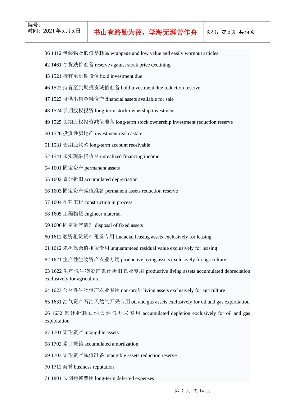 新准则英文会计报表_第2页