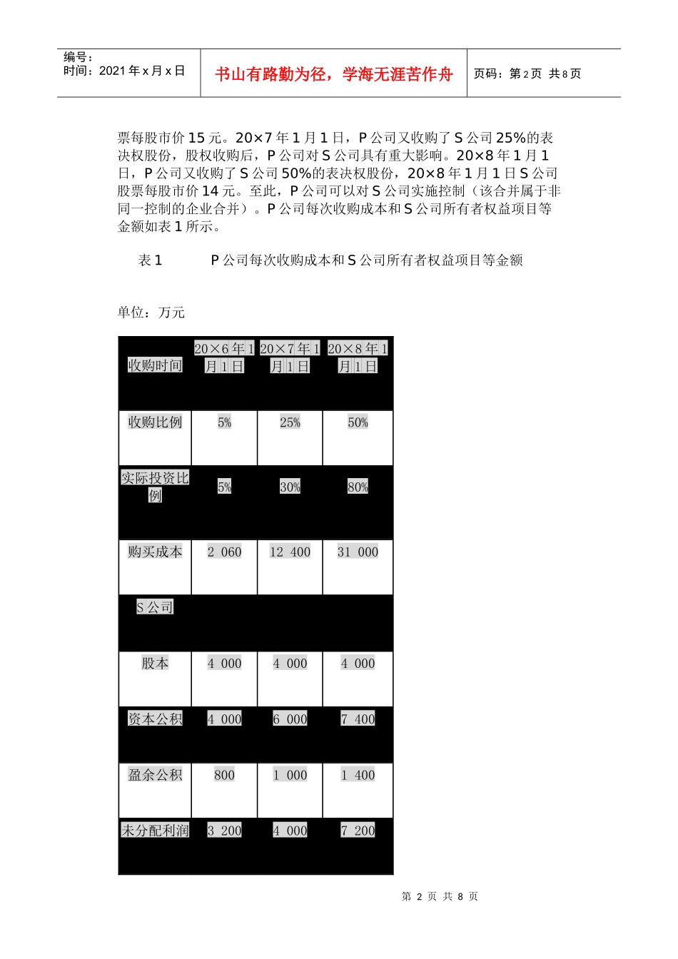 论分步实现企业合并中合并财务报表的编制方法_第2页