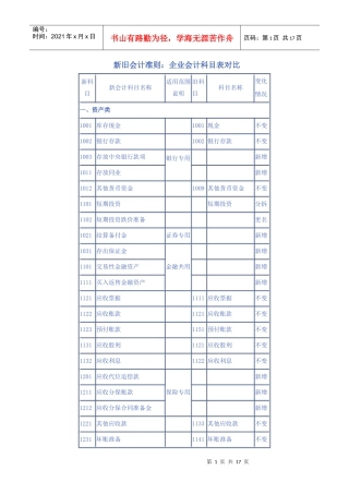 新旧会计准则会计科目对比