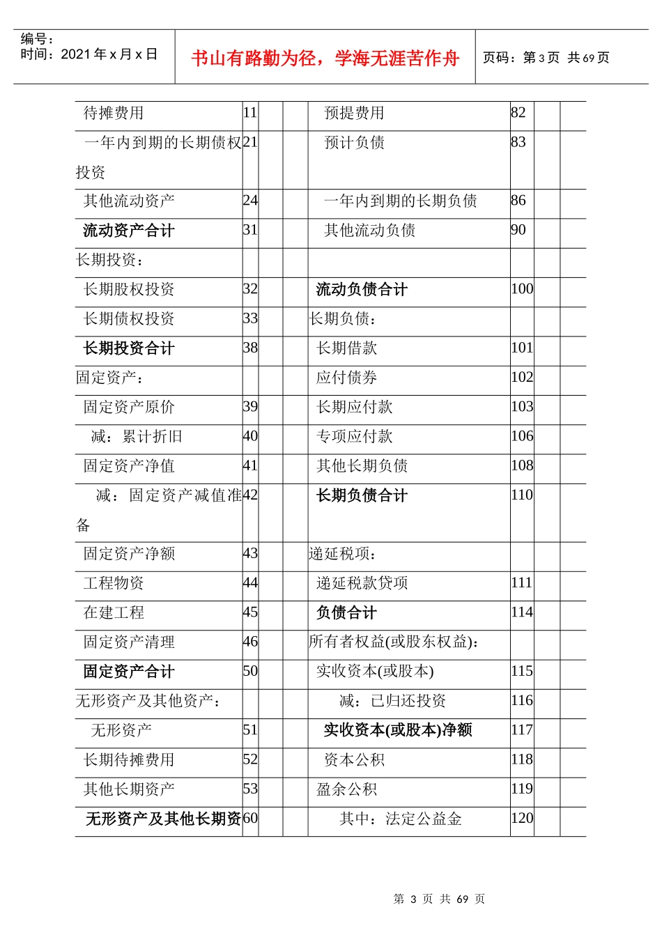 资产负债表结构比率分析_第3页