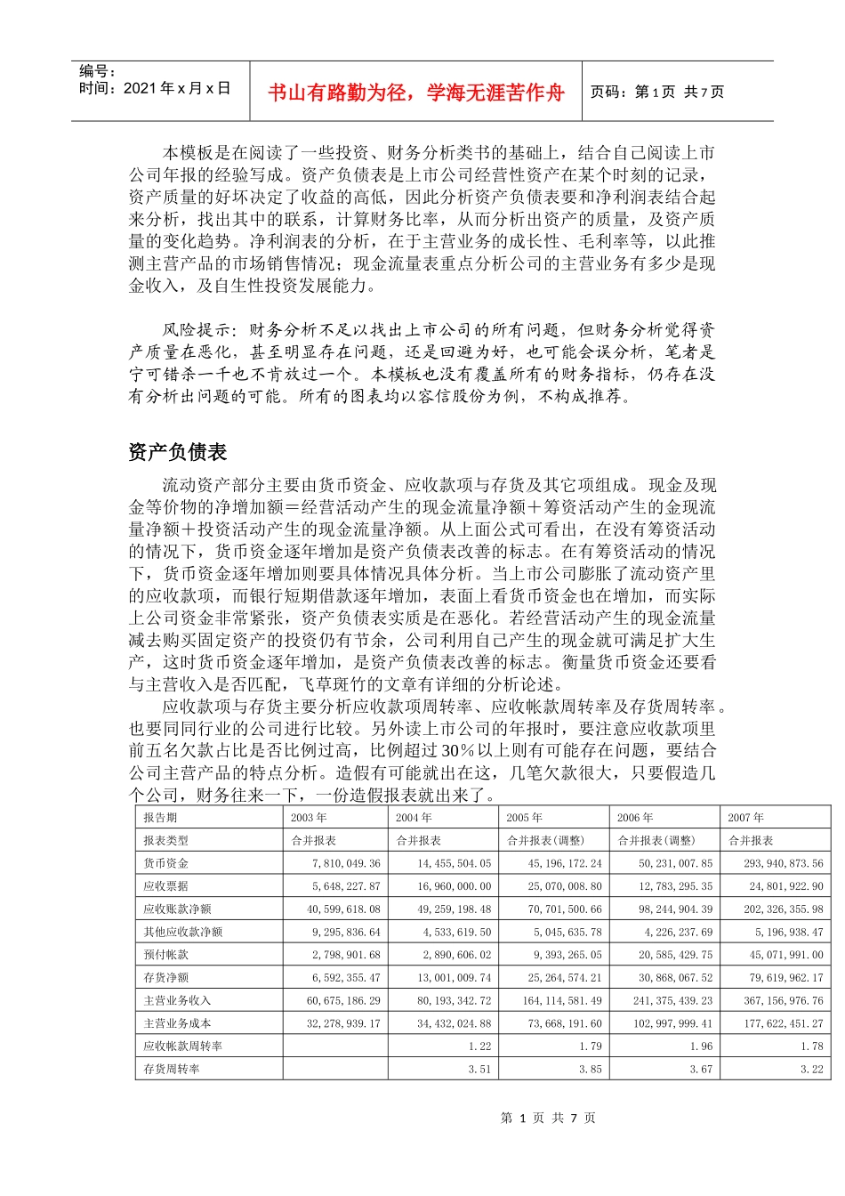 上市公司财务分析模板_第1页