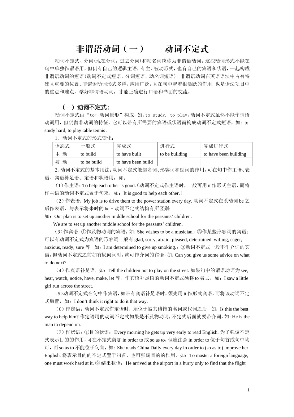 非谓语动词讲义_第1页