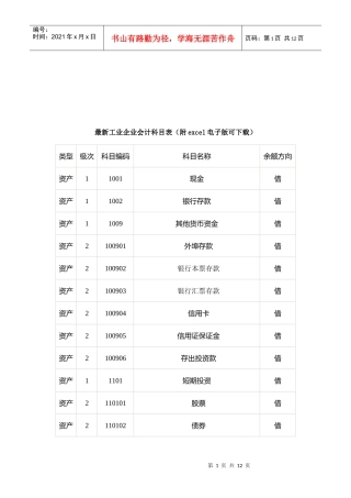 最新工业企业会计科目表汇编