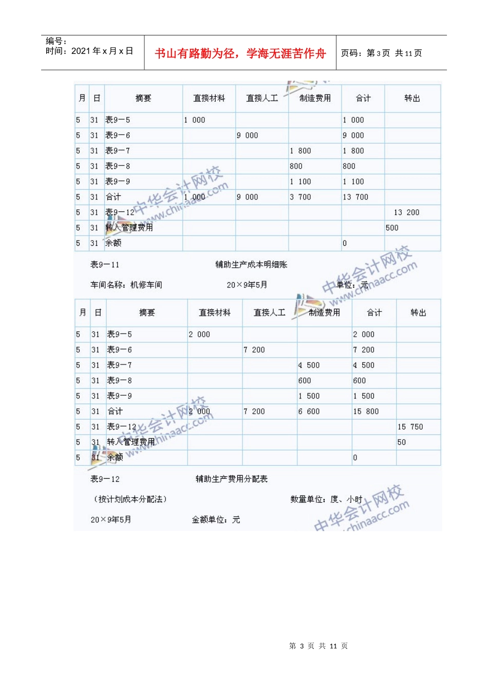 XXXX年与XXXX年职称会计实务教材出入_第3页