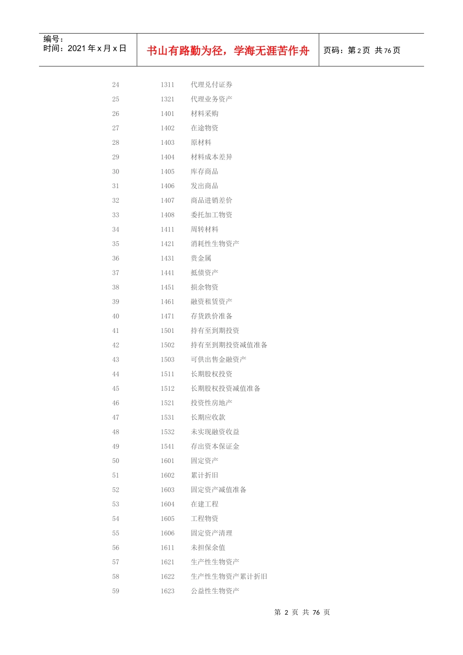 新企业会计准则会计科目及账务处理_第2页