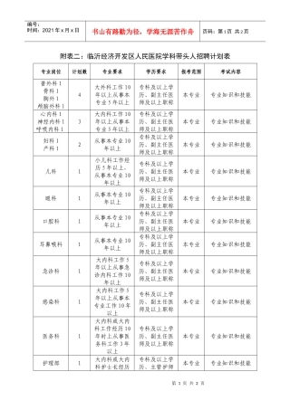 附表二-临沂经济开发区