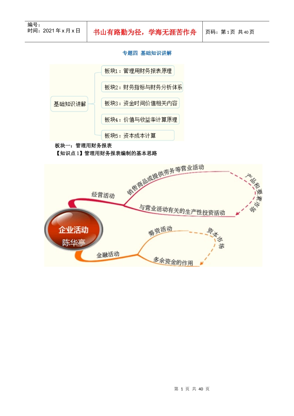 注会财务管理基础知识讲解_第1页