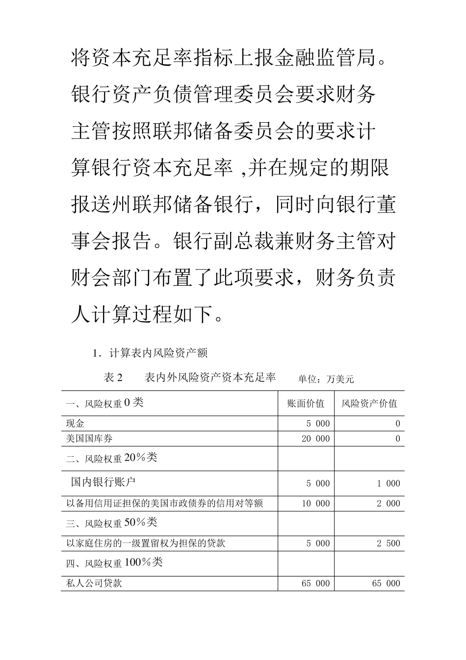案例-商业银行如何计算资本充足率_第3页