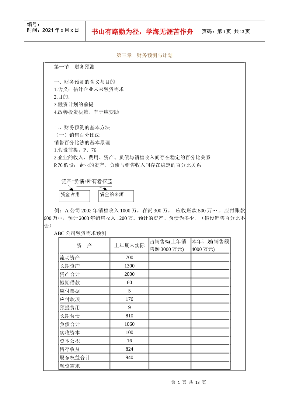 财务预测与计划知识讲解_第1页