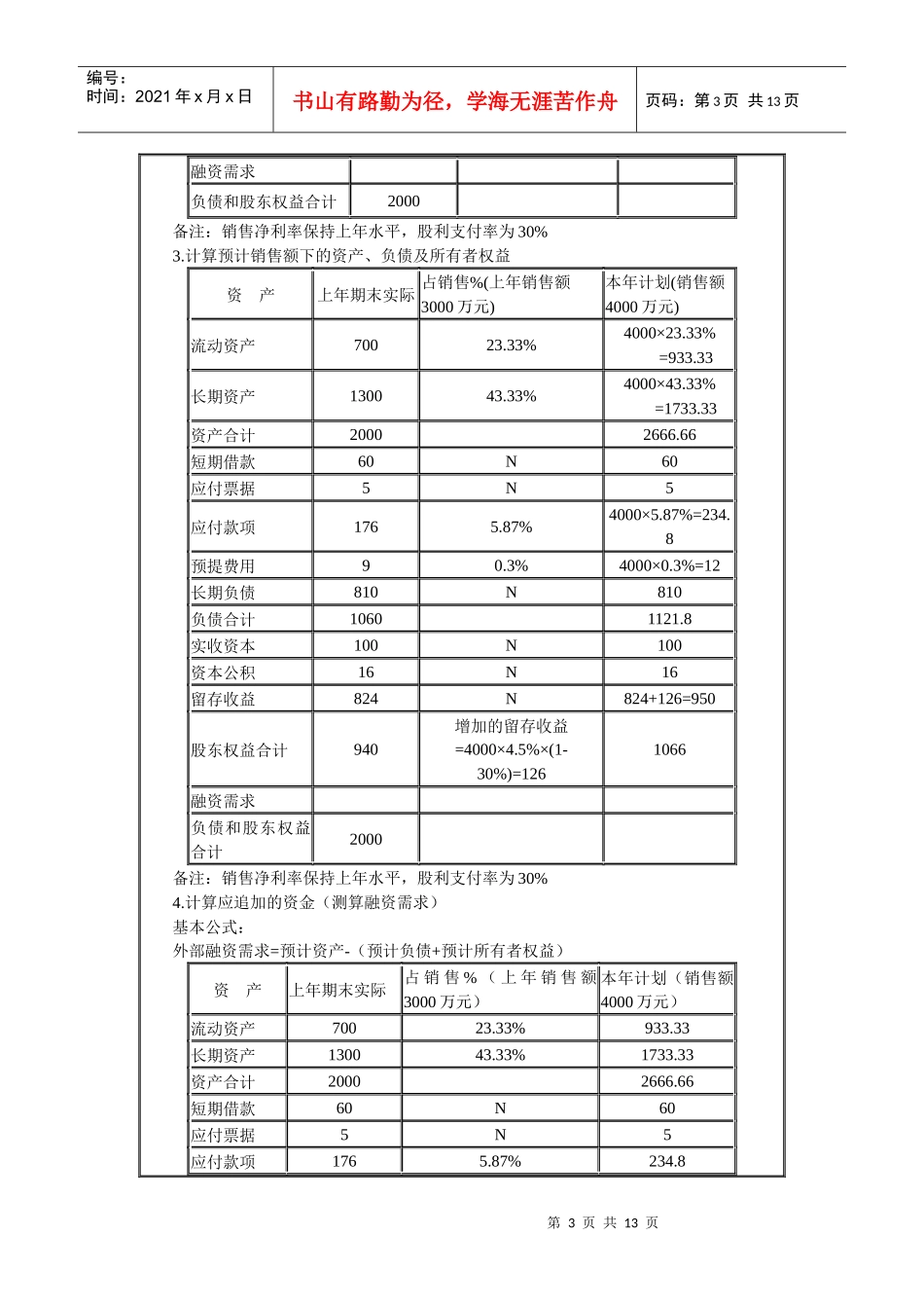 财务预测与计划知识讲解_第3页