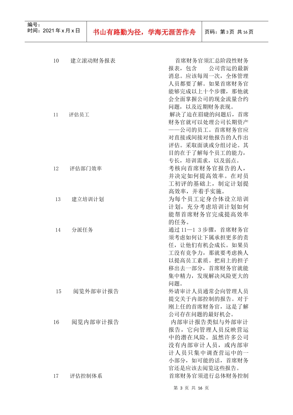 首席财务官简明工作指南_第3页