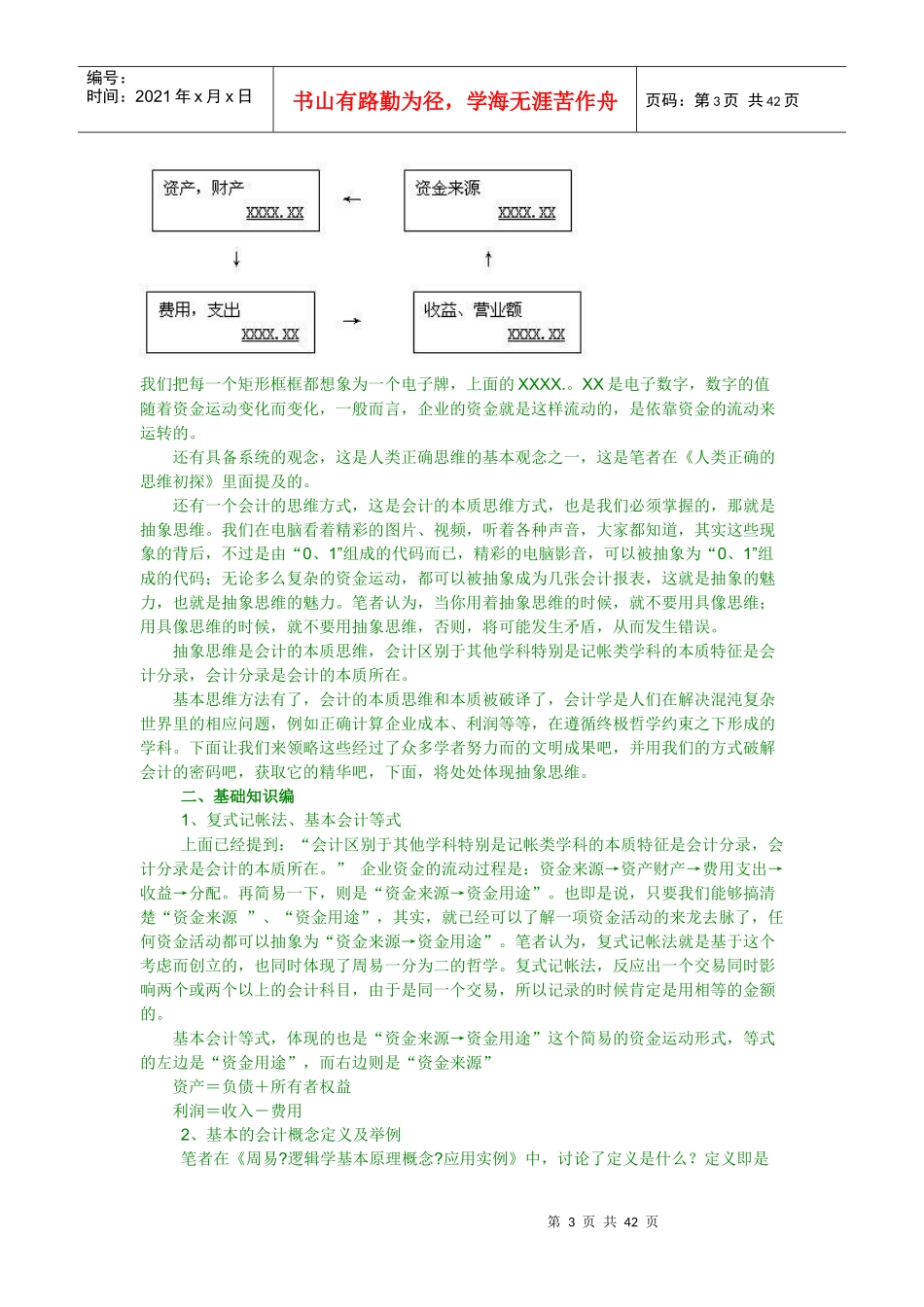 一天会计入门_第3页