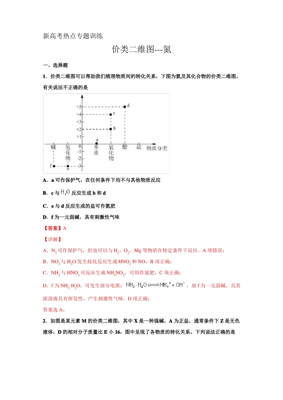新高考热点专题训练价类二维图---氮_第1页