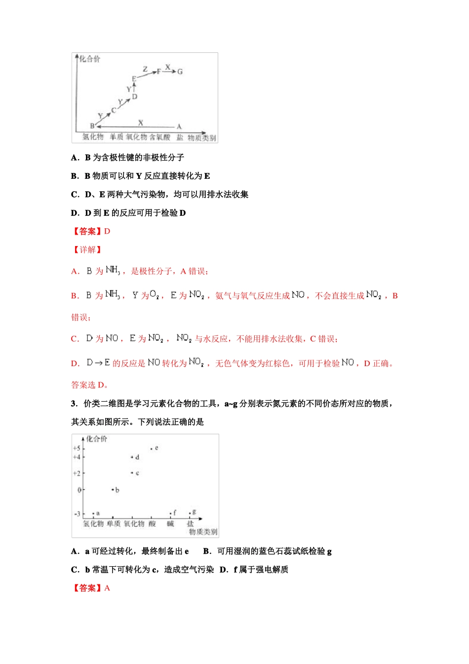 新高考热点专题训练价类二维图---氮_第2页