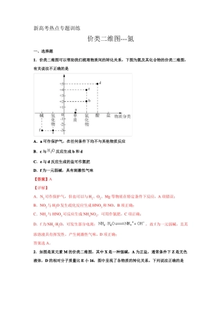 新高考热点专题训练价类二维图---氮